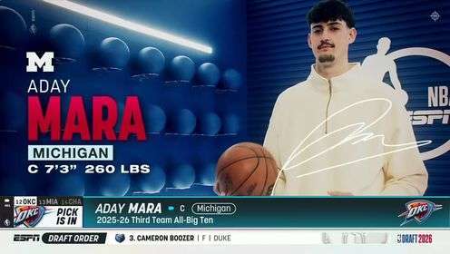 06月24日NBA選秀大會首輪 集錦